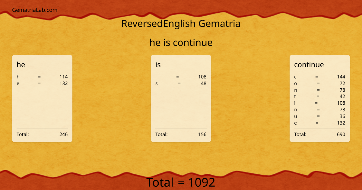 he is continue in reversedEnglish Gematria